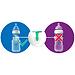 Набор бутылочек Avent Anti-colic c клапаном AirFree 125 мл и 260 мл SCD809/01 (4)
