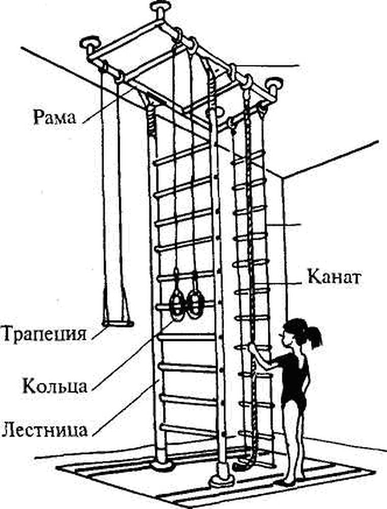 Детский спортивный комплекс чертежи