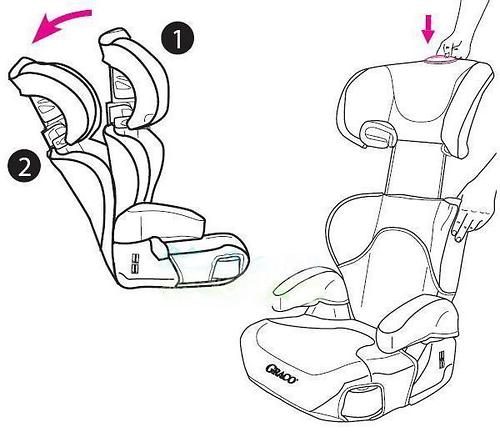 Автокресло Graco Junior Maxi Sport Luxe (10)