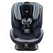 Автокресло Joie Every Stage FX Blue Blue (1)
