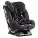 Автокресло Joie Every Stage Black 3D (2)