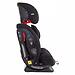 Автокресло Joie Every Stage Black 3D (5)