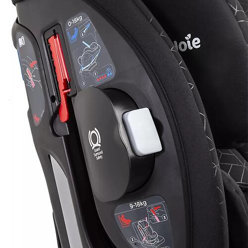 Автокресло Joie Every Stage Black 3D (15)