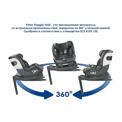 Outlet! Автокресло Peg-Perego Viaggio Twist Licorice с базой Giro (Мг) (10)