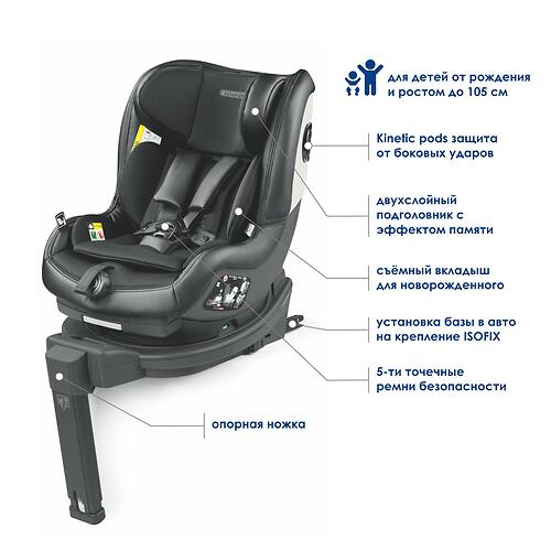 Автокресло Peg-Perego Viaggio Twist Licorice (9)