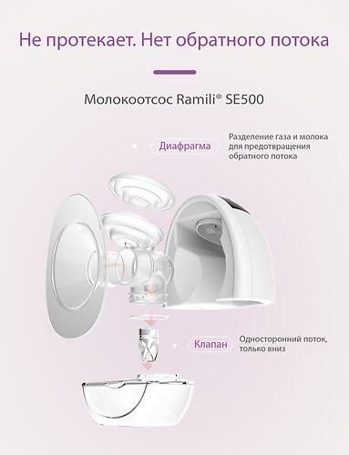 Двухфазный электрический молокоотсос Ramili SE500 (12)