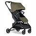 Коляска Easywalker MINI Buggy Turn Manchester Green (1)