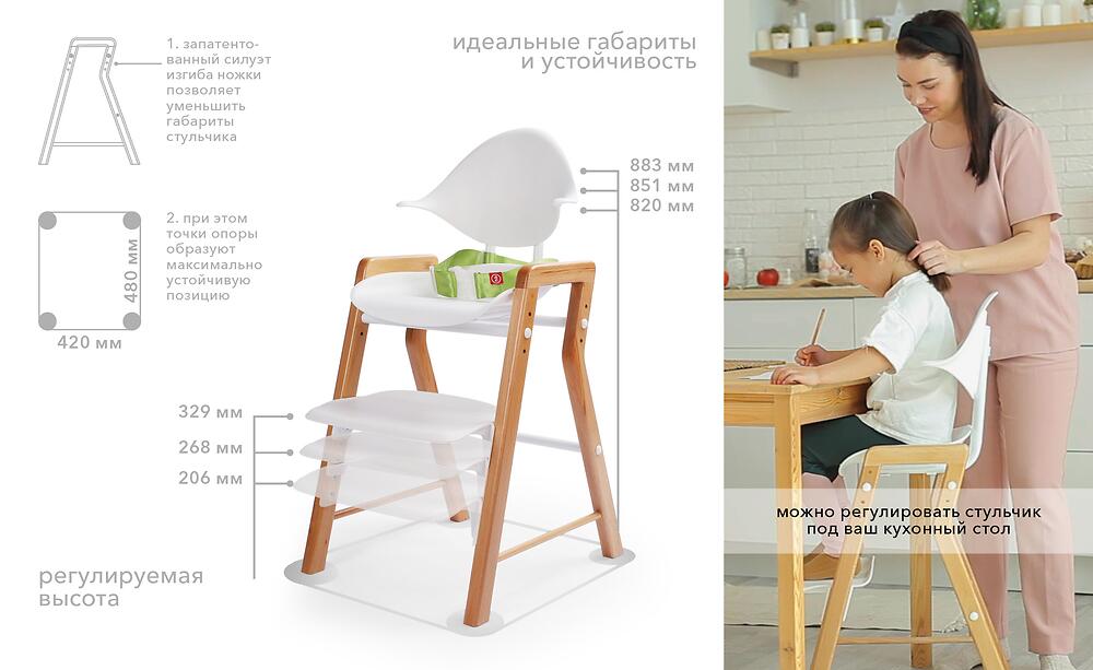 Стул для кормления Happy Baby Ecolux Sage в интернет-магазине Minim
