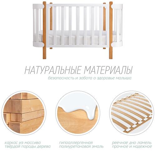 Комплект расширения для люльки-кроватки Happy Baby Mommy (12)