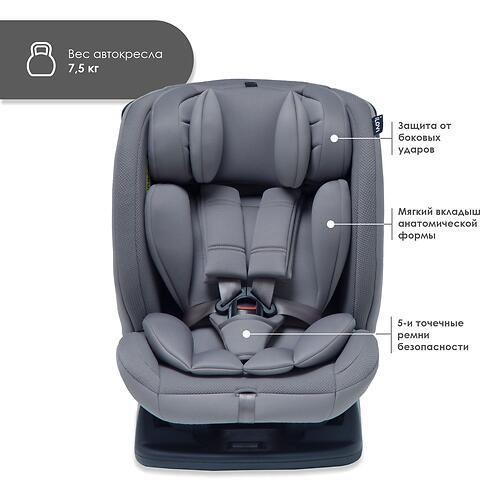 Автокресло iLovi Born Brown (8)