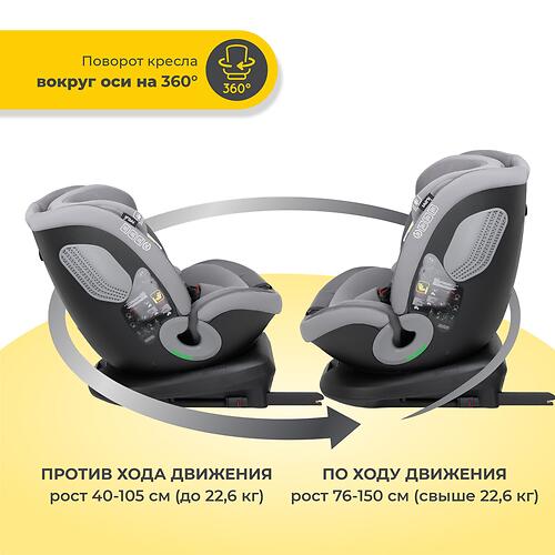 Автокресло iLovi Guard Brown (12)