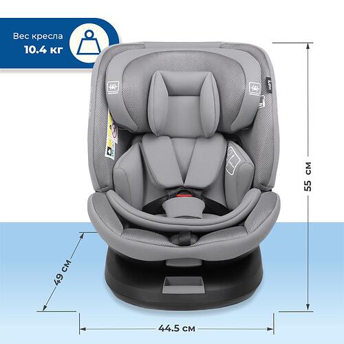 Автокресло iLovi Guard Mint (10)