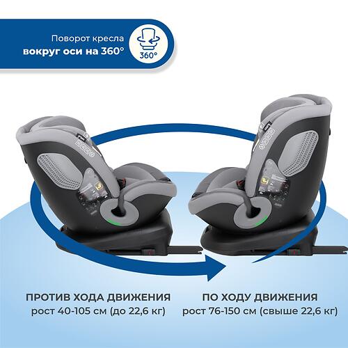 Автокресло iLovi Guard Mint (12)