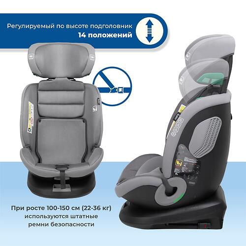Автокресло iLovi Guard Mint (14)