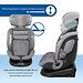 Автокресло iLovi Guard Mint (6)