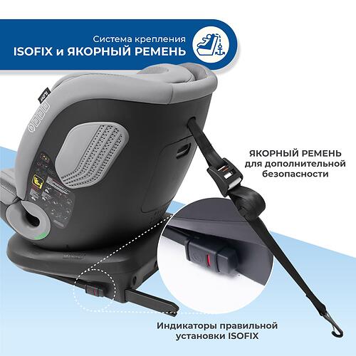 Автокресло iLovi Guard Mint (15)