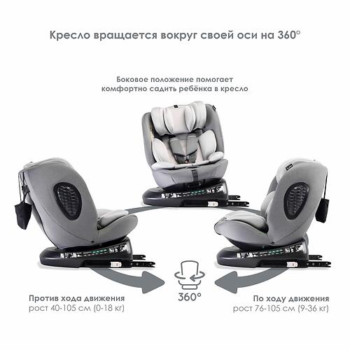 Автокресло iLovi Relifix 2 Brown (10)