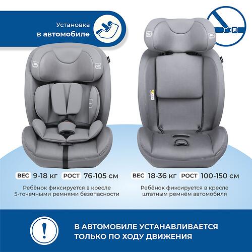 Автокресло iLovi Vento Mint (10)