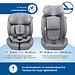 Автокресло iLovi Vento Mint (4)