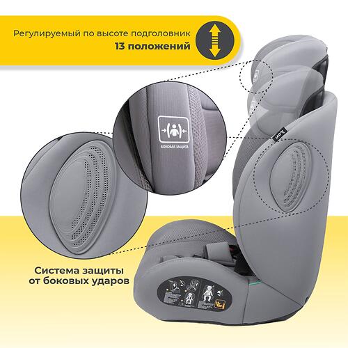 Автокресло iLovi Vento Brown (11)