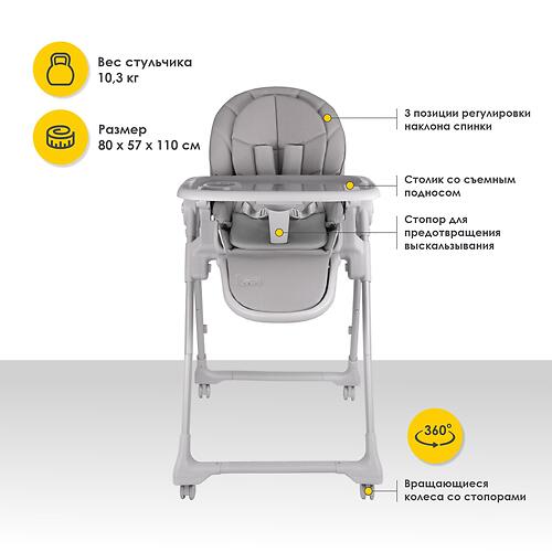 Стульчик для кормления iLovi Frutti Sage (8)