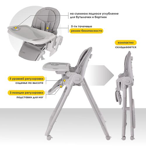 Стульчик для кормления iLovi Frutti Sage (10)