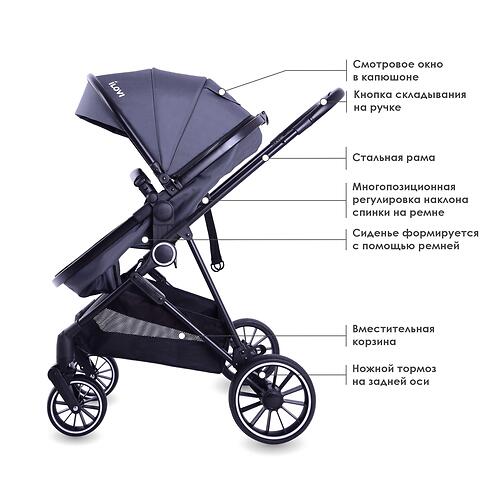 Коляска трансформер iLovi Grante Plus Beige (9)
