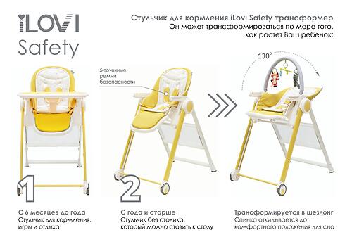Уценка! Стульчик для кормления iLovi Safety Yellow (АС) (10)