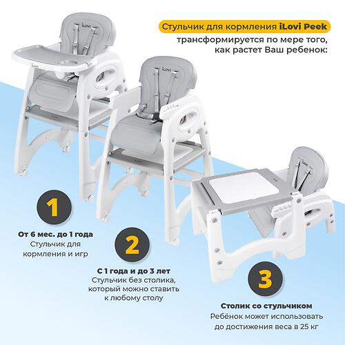 Outlet! Стульчик для кормления iLovi Peek Grey (Алм) (11)