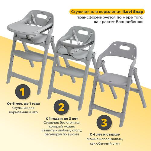 Стульчик для кормления iLovi Snap Beige (11)