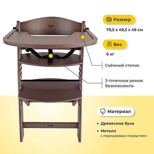 Стульчик для кормления iLovi Uno Natural (8)