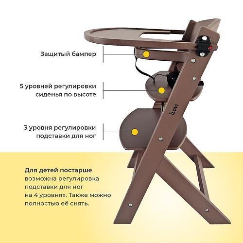 Стульчик для кормления iLovi Uno с вкладышем Brown (9)