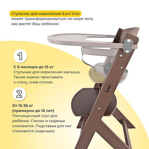 Стульчик для кормления iLovi Uno с вкладышем Brown (10)
