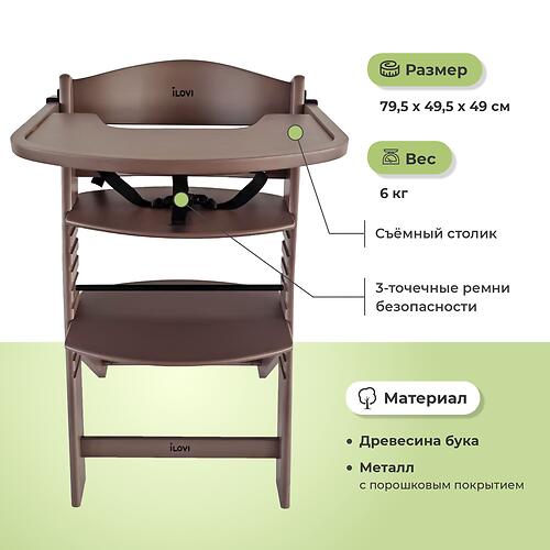 Стульчик для кормления iLovi Uno Sage (8)