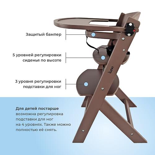 Стульчик для кормления iLovi Uno с вкладышем White (9)