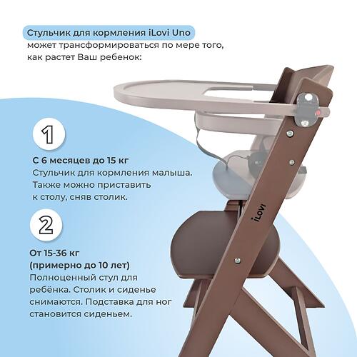 Стульчик для кормления iLovi Uno с вкладышем White (10)