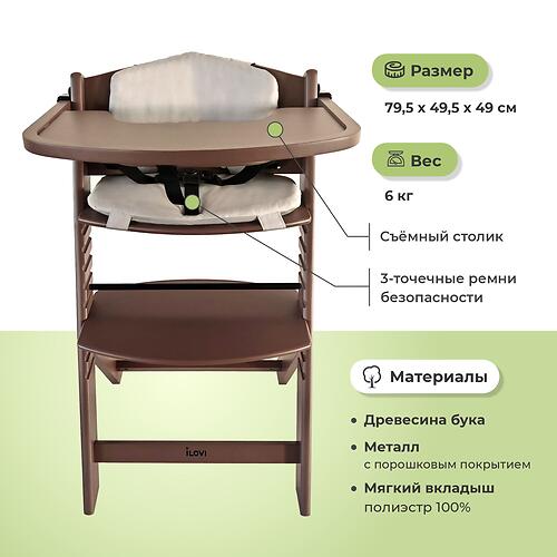 Стульчик для кормления iLovi Uno с вкладышем Sage (8)