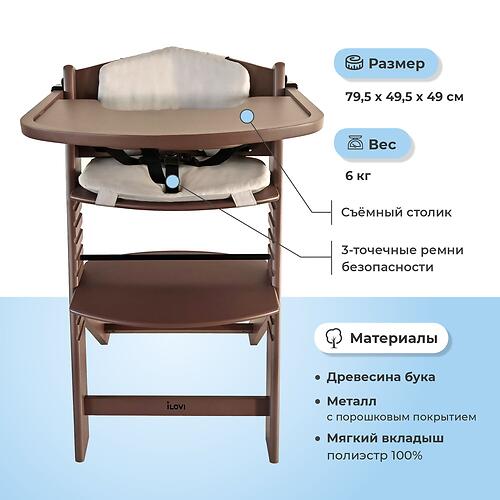 Стульчик для кормления iLovi Uno с вкладышем White (8)