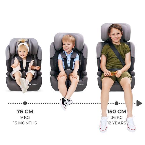 Автокресло Kinderkraft <img class='emojiMco' alt='🇪🇺' src='https://minim.kz/system/library/Emoji/AssetsEmoji/Icons/IconsIphone/U1F1EA U1F1FA.png'> COMFORT UP i-Size Black (15)
