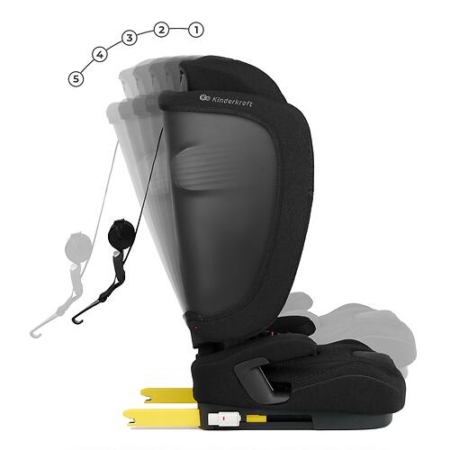 Автокресло Kinderkraft <img class='emojiMco' alt='🇪🇺' src='https://minim.kz/system/library/Emoji/AssetsEmoji/Icons/IconsIphone/U1F1EA U1F1FA.png'> FIX2GO i-Size Black (16)