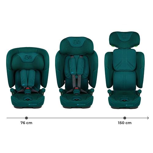 Автокресло Kinderkraft <img class='emojiMco' alt='🇪🇺' src='https://minim.kz/system/library/Emoji/AssetsEmoji/Icons/IconsIphone/U1F1EA U1F1FA.png'> FIX2GO i-Size Green (15)