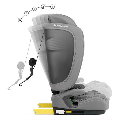 Автокресло Kinderkraft <img class='emojiMco' alt='🇪🇺' src='https://minim.kz/system/library/Emoji/AssetsEmoji/Icons/IconsIphone/U1F1EA U1F1FA.png'> FIX2GO i-Size Grey (16)