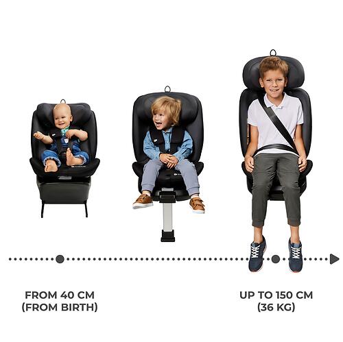 Автокресло Kinderkraft <img class='emojiMco' alt='🇪🇺' src='https://minim.kz/system/library/Emoji/AssetsEmoji/Icons/IconsIphone/U1F1EA U1F1FA.png'> I-360 i-Size Black (14)