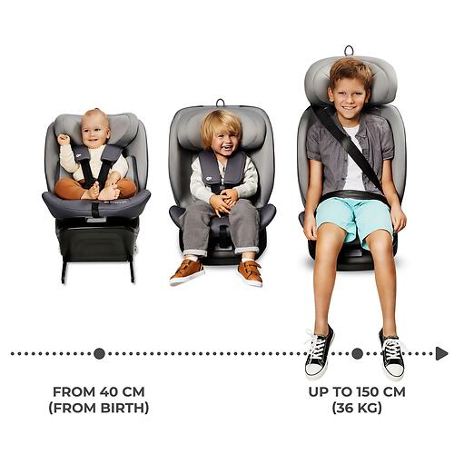 Автокресло Kinderkraft <img class='emojiMco' alt='🇪🇺' src='https://minim.kz/system/library/Emoji/AssetsEmoji/Icons/IconsIphone/U1F1EA U1F1FA.png'> I-GROW i-Size Happy Shapes by Melanie (12)