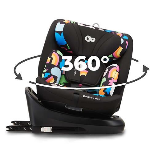 Автокресло Kinderkraft <img class='emojiMco' alt='🇪🇺' src='https://minim.kz/system/library/Emoji/AssetsEmoji/Icons/IconsIphone/U1F1EA U1F1FA.png'> I-GROW i-Size Happy Shapes by Melanie (10)