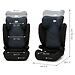 Автокресло Kinderkraft I-SPARK i-Size Black (6)