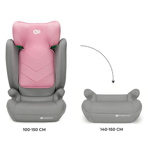 Автокресло Kinderkraft I-SPARK i-Size Pink (11)