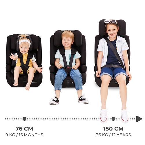 Автокресло Kinderkraft <img class='emojiMco' alt='🇪🇺' src='https://minim.kz/system/library/Emoji/AssetsEmoji/Icons/IconsIphone/U1F1EA U1F1FA.png'> SAFETY FIX 2 i-Size Grey (13)