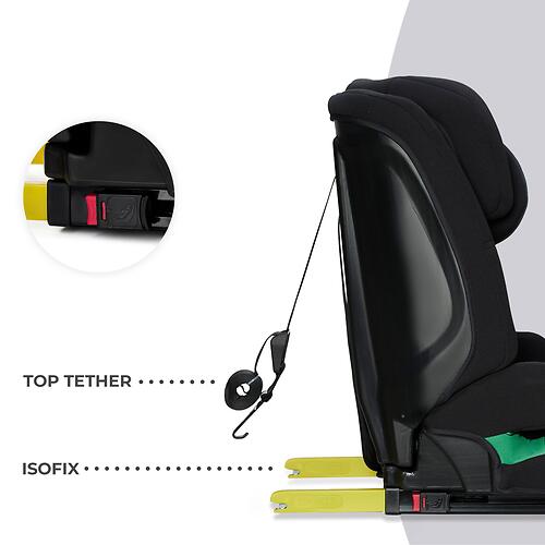 Автокресло Kinderkraft <img class='emojiMco' alt='🇪🇺' src='https://minim.kz/system/library/Emoji/AssetsEmoji/Icons/IconsIphone/U1F1EA U1F1FA.png'> SAFETY FIX 2 i-Size Black (13)