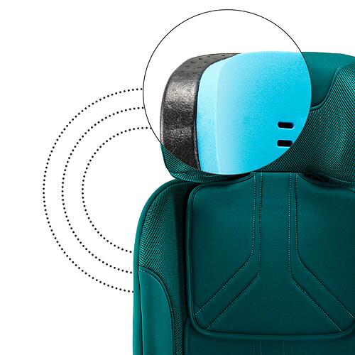 Автокресло Kinderkraft XPEDITION 3 i-Size Green (21)